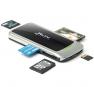 ALL-in-1 CARD READER (PC material casing)